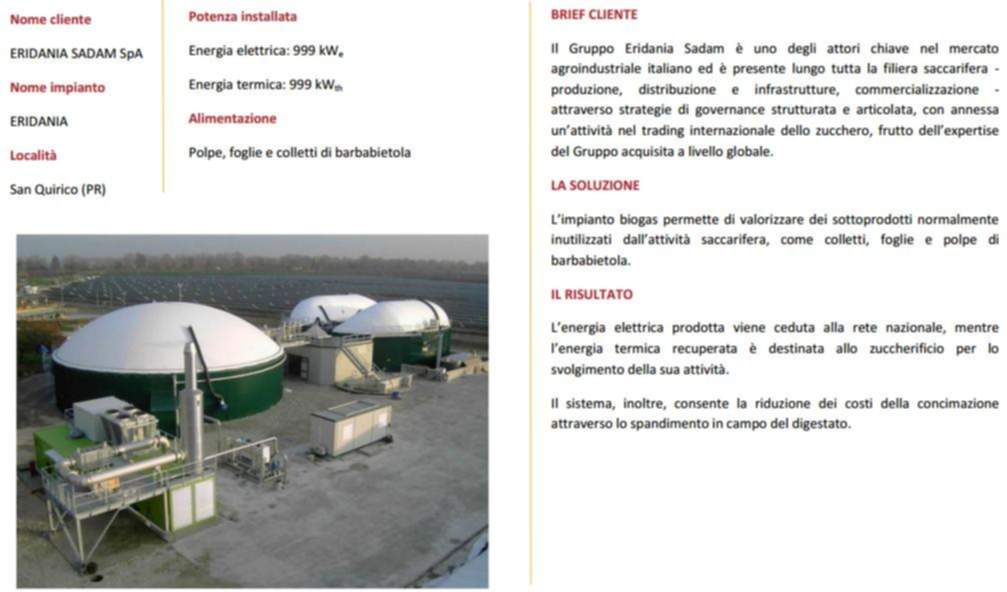 biogas